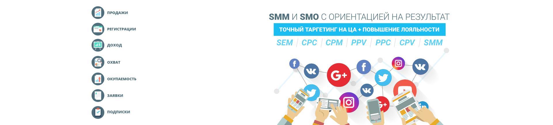 SMM